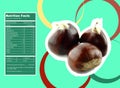 Sweet chestnuts nutrition facts