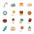 Sweet Food and Sweetmeat Icons