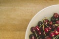 Sweet fresh cherries in film style