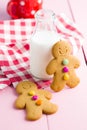 Sweet gingerbread man and milk bottle. Royalty Free Stock Photo