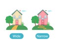 Sweet home in cartoon style with a narrow and wide road. the concept of teaching children the opposite adjective and Narrow and Royalty Free Stock Photo