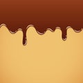 Sweet melting chocolate icing background Royalty Free Stock Photo