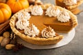 Pumpkin pie with whipped cream