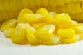 Sweet Whole Kernel Corn Royalty Free Stock Photo