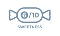 Sweetness level vector food package label. Product sugar sweet level candy icon