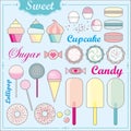 Sweets