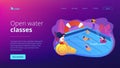 Swimming and lifesaving classes concept landing page.