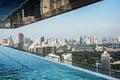 Swimming pool is in a high rise condo and with beautiful cityscape