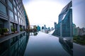 Pathum Wan,Bangkok,Thailand on March 16,2019:Beautiful landscape,showing swimming pool of The Okura Prestige Bangkok,CENTRAL EMBAS