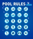 Swimming pool rules on blue with desihn elements-waterdrops. Set of icons and symbol for pool.