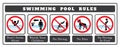 Swimming pool rules Board. Set of icons and symbol for pool