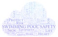 Swimming Pool Safety word cloud.