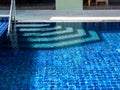 Abstract pool texture, underwater pattern blue background with grab bar ladder, no people.