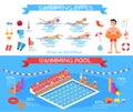 Swimming Pool and Styles Infographic Vector Poster