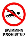 Swimming Prohibited Sign Royalty Free Stock Photo