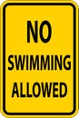 Swimming Prohibited Sign, No Swimming Allowed