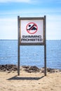 Swimming prohibited sign Royalty Free Stock Photo
