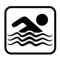 Swimming sign