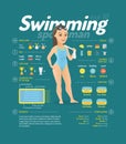 Swimming vector illustration