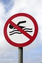 Swimming Warning Sign