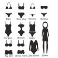 Swimsuits models for women