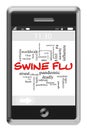 Swine Flu Word Cloud Concept on Touchscreen Phone