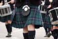 The Swing of the Kilt