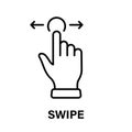 Swipe Gesture of Computer Mouse. Pointer Finger Black Line Icon. Cursor Hand Linear Pictogram. Click Press Double Tap