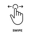 Swipe Gesture of Computer Mouse. Pointer Finger Black Line Icon. Cursor Hand Linear Pictogram. Click Press Double Tap Royalty Free Stock Photo