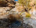 Swirling Patterns in The Bottom Pool Of Seven Falls on the Bear Canyon Trail,