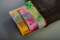Swiss cash paper denominations - ten, twenty, fifty francs are i Royalty Free Stock Photo