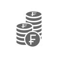 Swiss franc coin stack icon. Coins stack icon, pile of swiss francs coins. Royalty Free Stock Photo