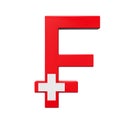 Swiss Franc Symbol