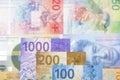 Swiss money a business background