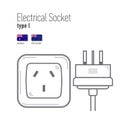 Switches and sockets set. Type A. AC power sockets realistic illustration