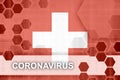 Switzerland flag and futuristic digital abstract composition with Coronavirus inscription. Covid-19 outbreak concept