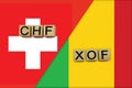 Switzerland and Mali currencies codes on national flags background