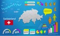 Switzerland map info graphics - charts, symbols, elements and icons collection. Detailed Switzerland map with High quality