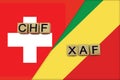 Switzerland and Republic of the Congo currencies codes on national flags background