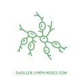 Swollen lymph nodes icon. Editable vector illustration