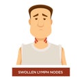 Swollen lymph nodes isolated male character immune system