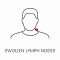 Swollen lymph nodes, linear vector icon