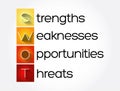 SWOT Analysis business concept,, strategy management, business plan Royalty Free Stock Photo