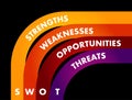 SWOT Analysis strategy management, business plan Royalty Free Stock Photo