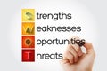 SWOT Analysis business concept, strengths, weaknesses, threats and opportunities of company, strategy management, business plan Royalty Free Stock Photo