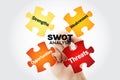 SWOT analysis business strategy management, business plan with marker Royalty Free Stock Photo