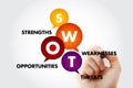 SWOT analysis business strategy management Royalty Free Stock Photo