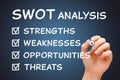 SWOT Analysis Check Marks Business Concept