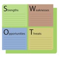 SWOT analysis color template text Strengths weaknesses Opportuni Royalty Free Stock Photo