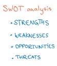 SWOT analysis concept Royalty Free Stock Photo